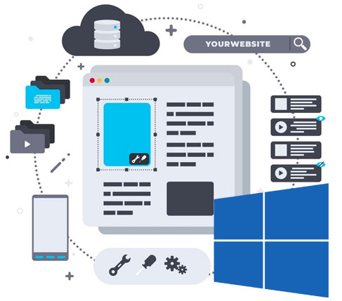 About Windows Web Hosting 